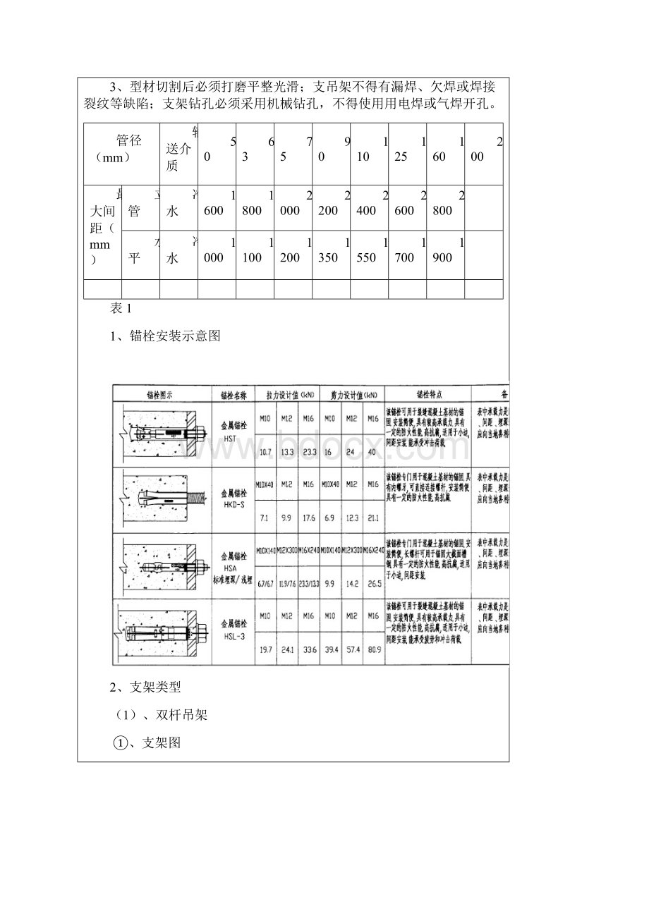 PE给水管道施工技术交底大全文档格式.docx_第3页