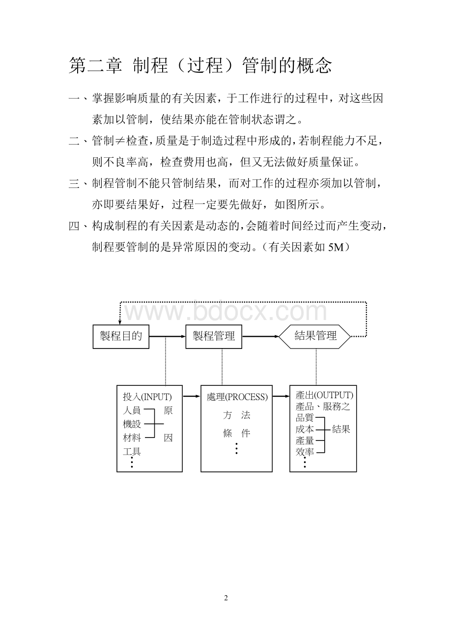 制程管理Word文件下载.doc_第2页