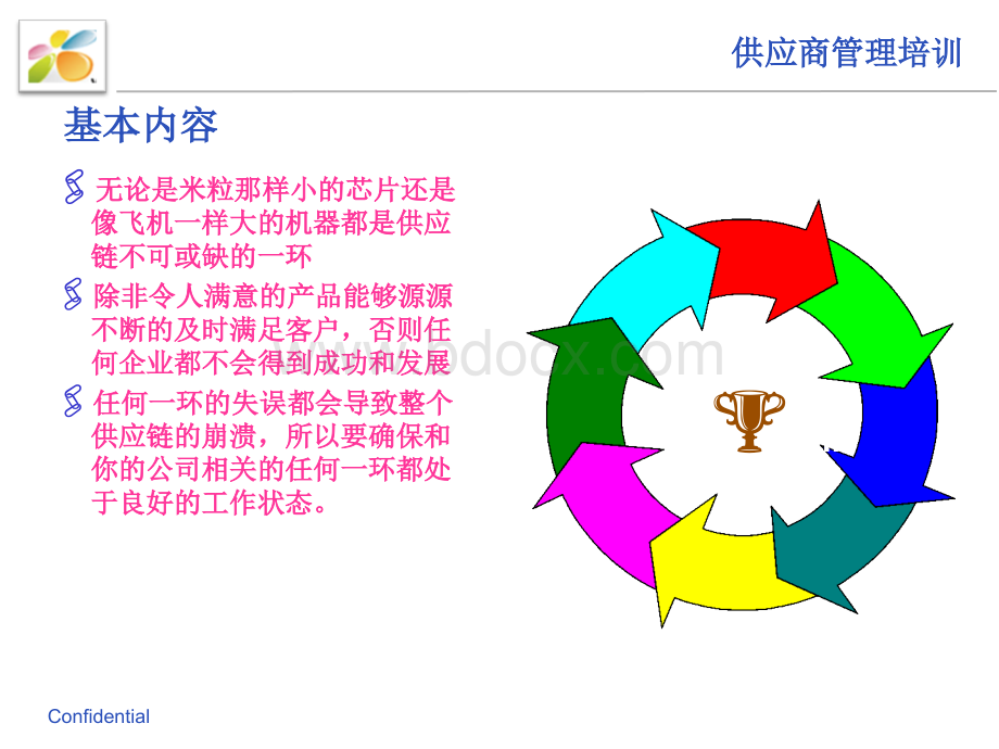 供应商管理制度系统.ppt_第2页