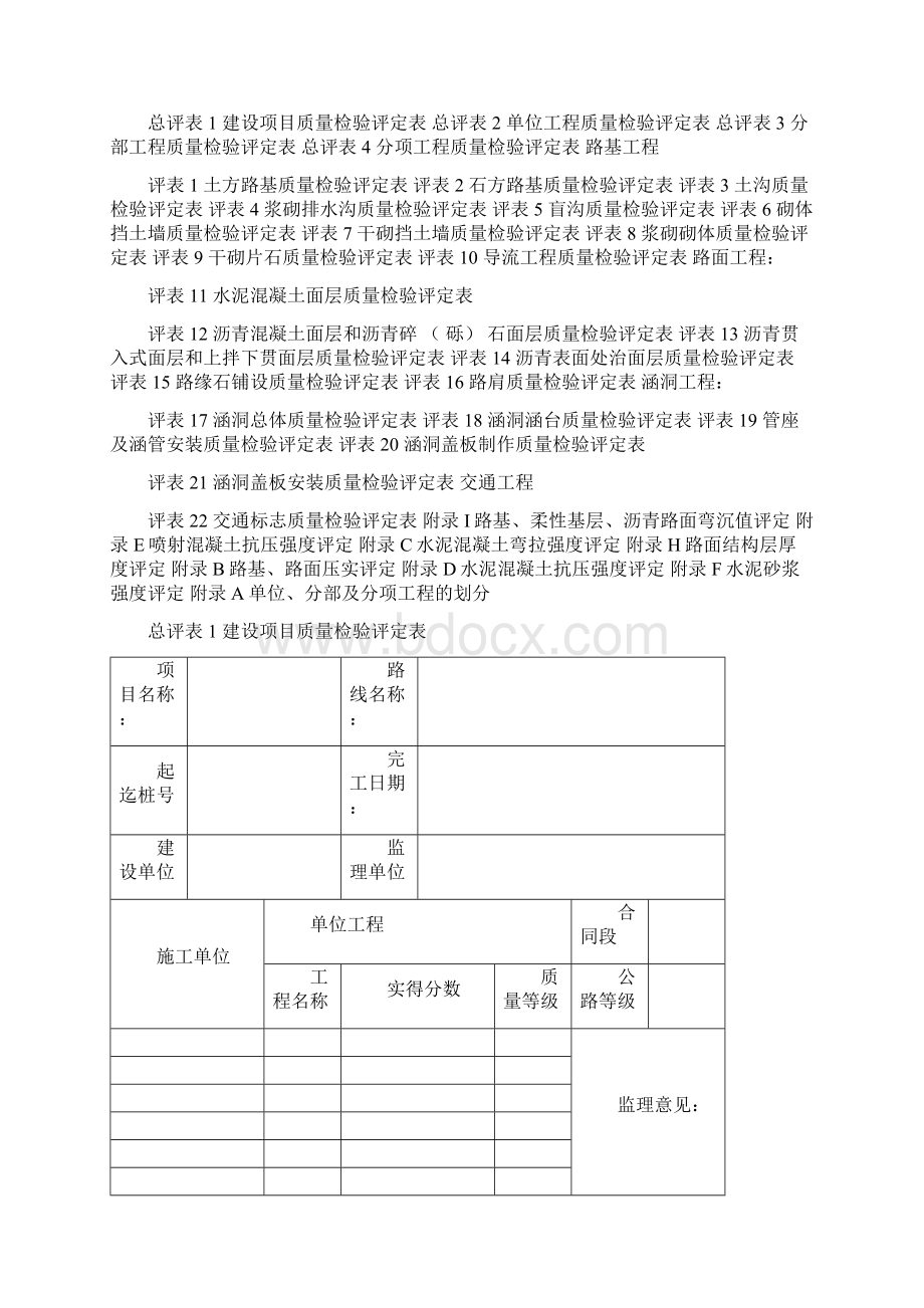 公路工程质量评定资料表格.docx_第3页