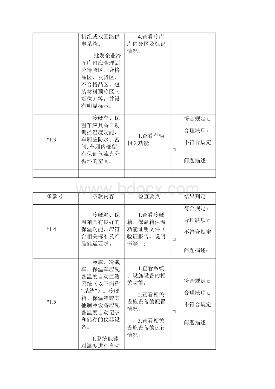 医疗器械经营企业冷链产品贮存运输管理检查评定细则docx.docx_第2页