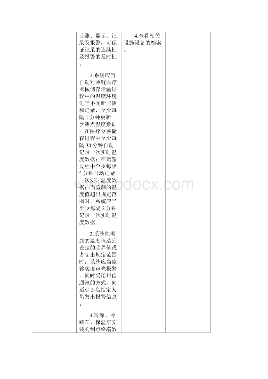 医疗器械经营企业冷链产品贮存运输管理检查评定细则docx.docx_第3页