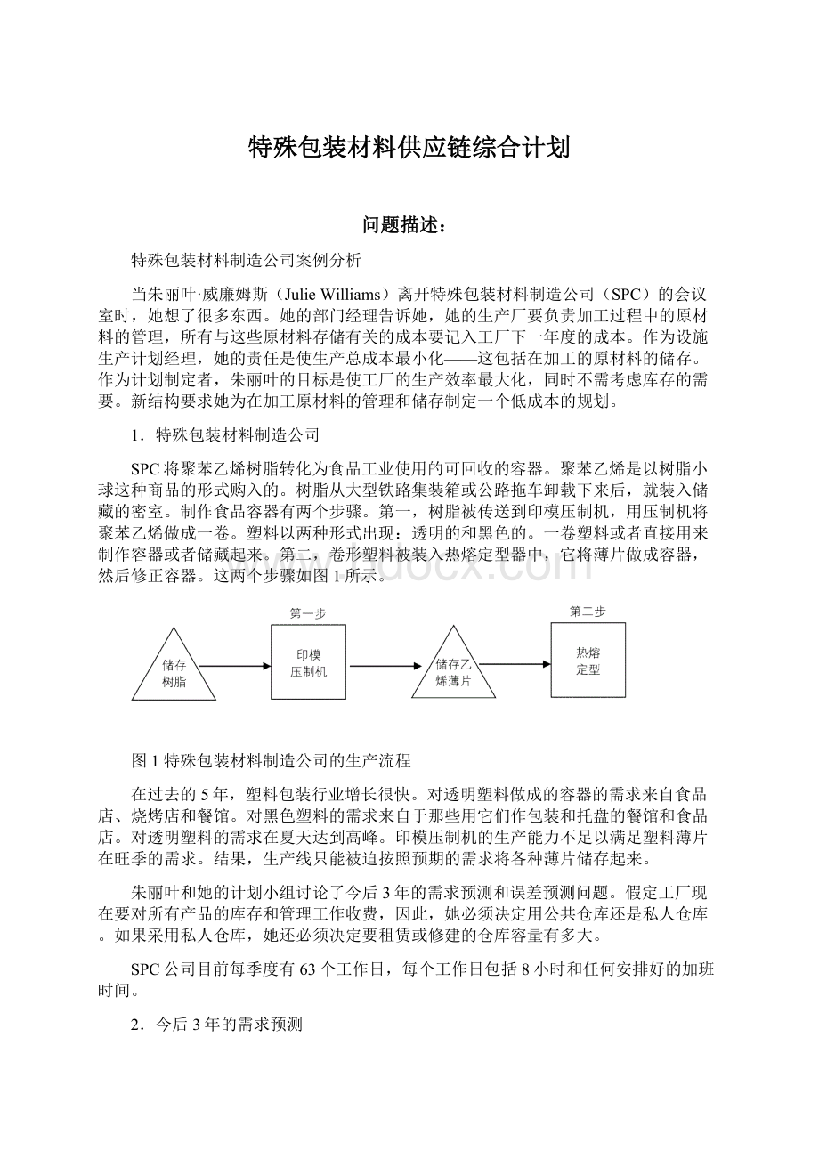 特殊包装材料供应链综合计划.docx_第1页