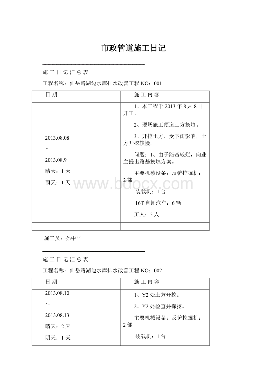 市政管道施工日记Word格式文档下载.docx