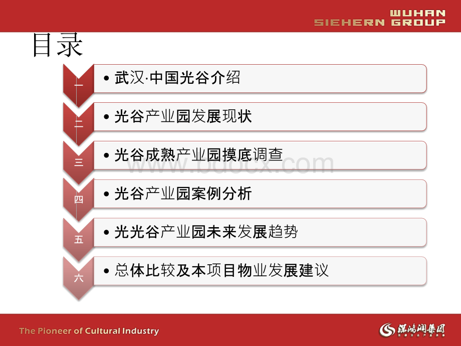 光谷产业园调研报告PPT资料.pptx_第2页