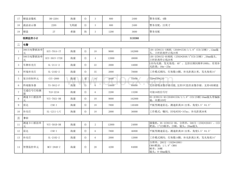 海康唐县天网项目配置报价.xls_第2页