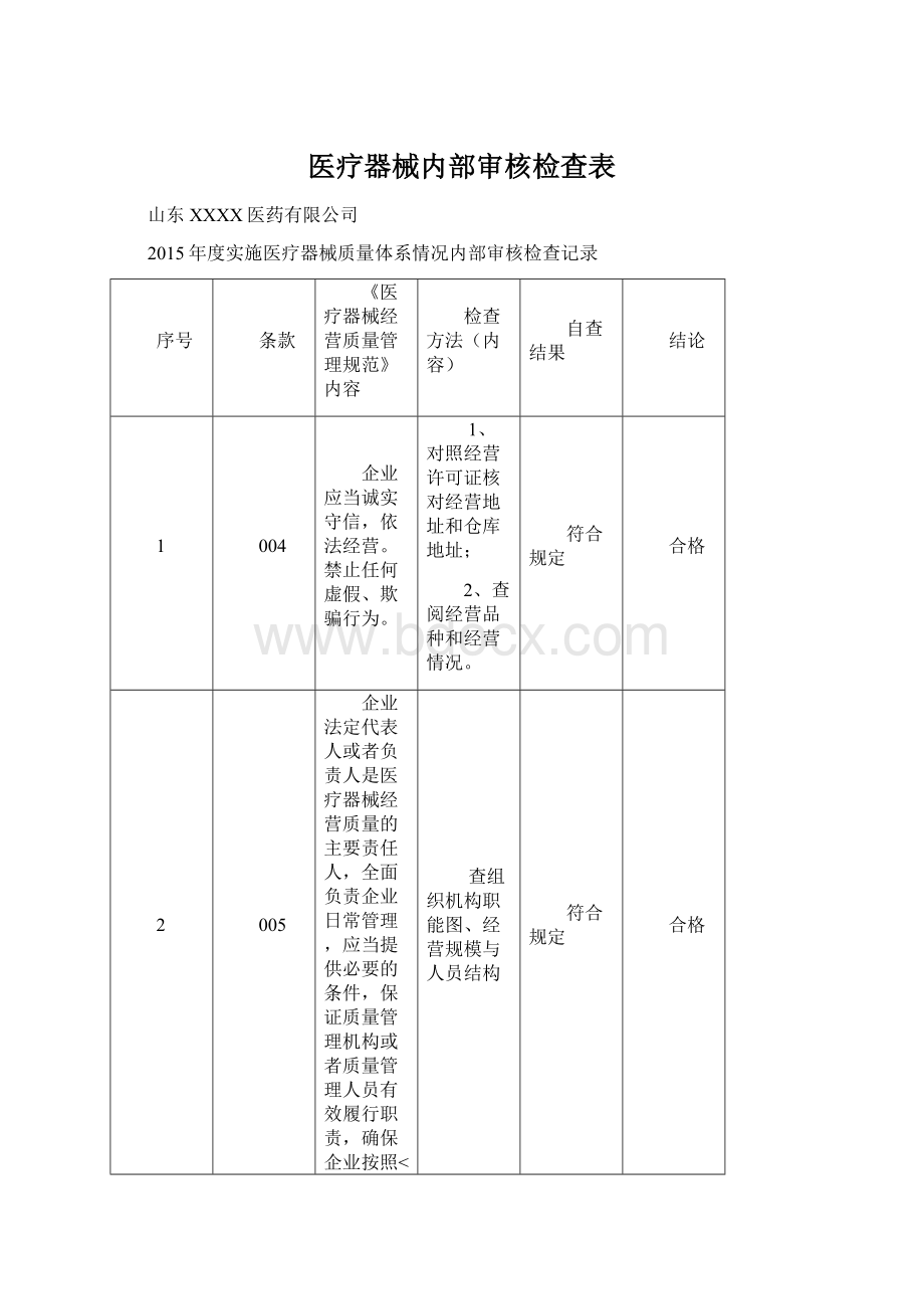 医疗器械内部审核检查表Word格式文档下载.docx_第1页