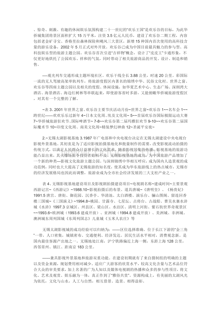 中国主题公园建设调查报告六个典型案例剖析.doc_第3页