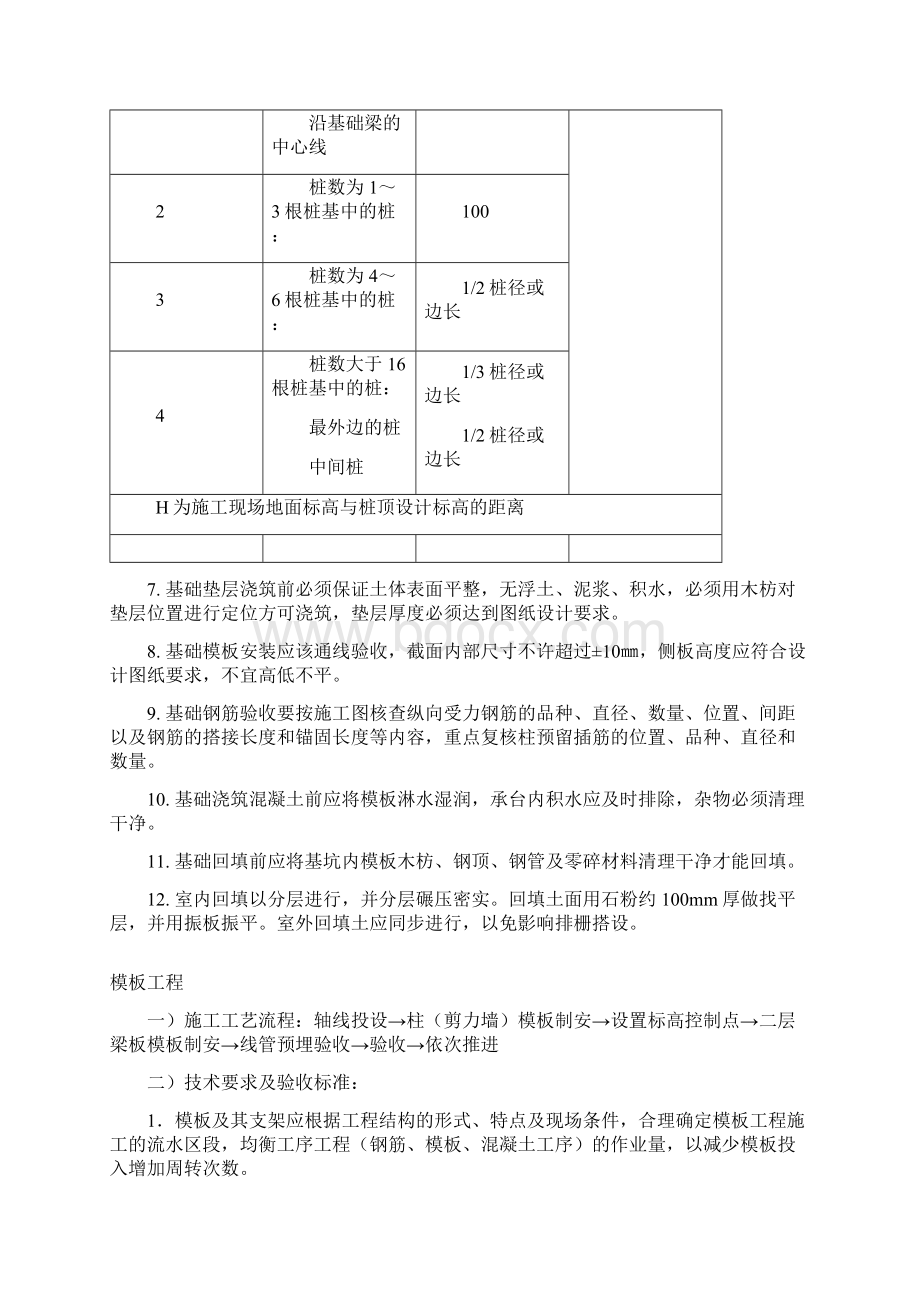 房屋建筑施工工艺流程及验收标准完整版本Word文件下载.docx_第2页