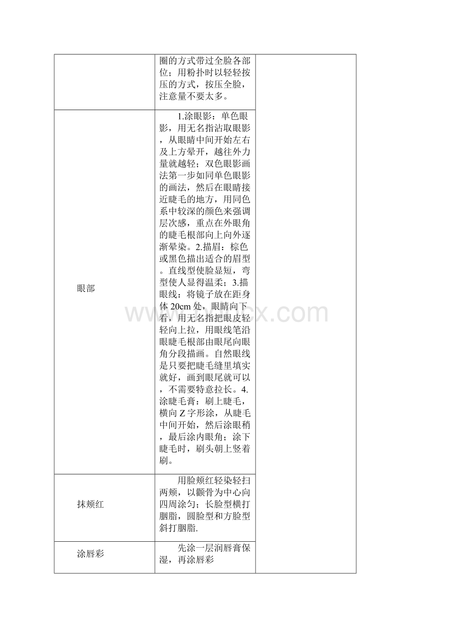 商务礼仪实训指导书Word格式文档下载.docx_第3页