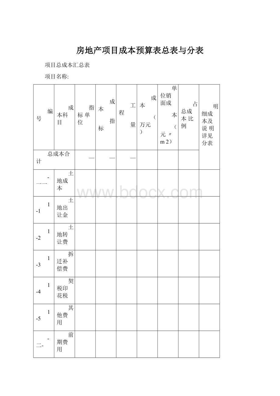 房地产项目成本预算表总表与分表Word文档格式.docx