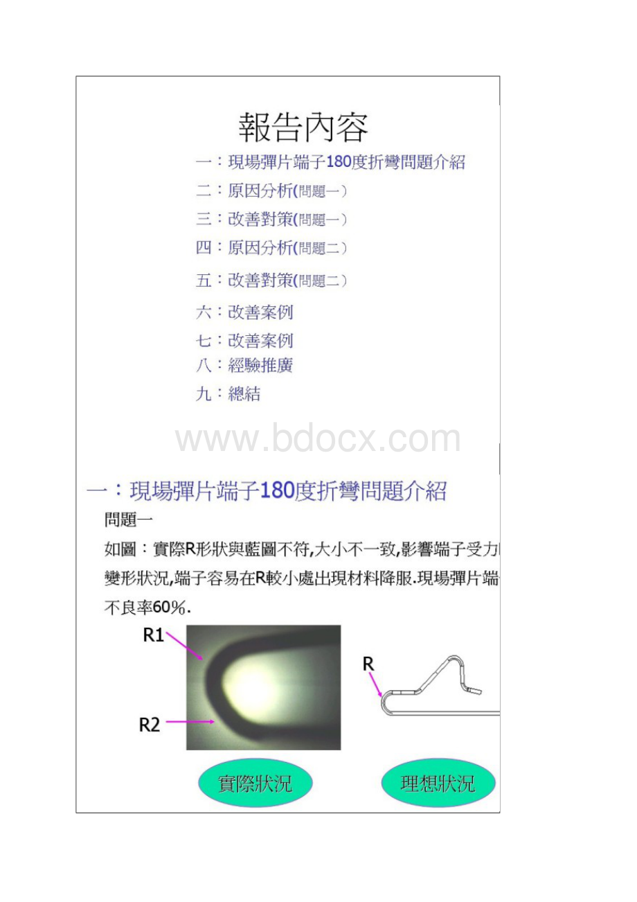 弹片端子180度折弯改善报告doc.docx_第2页