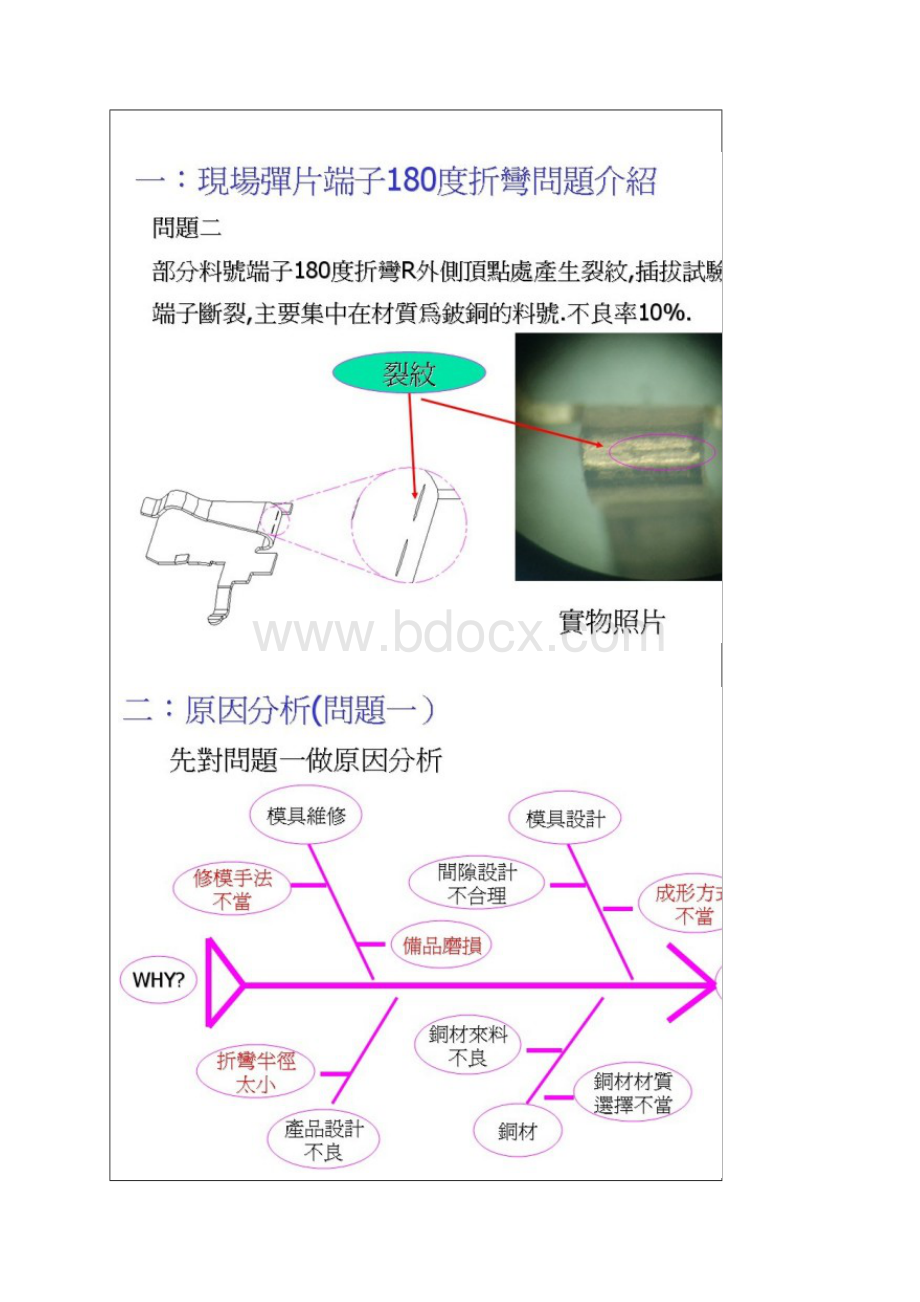 弹片端子180度折弯改善报告doc.docx_第3页