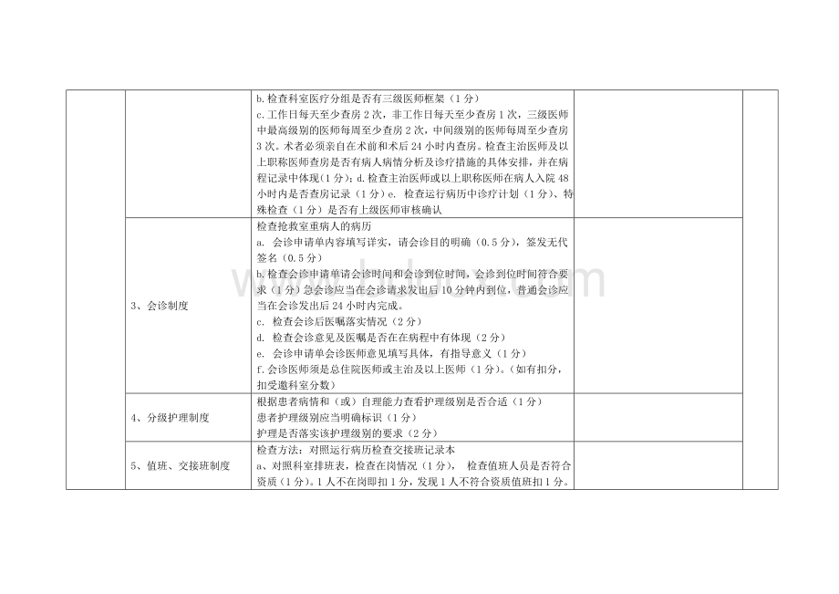 检查评分标准_精品文档_精品文档Word文件下载.docx_第2页