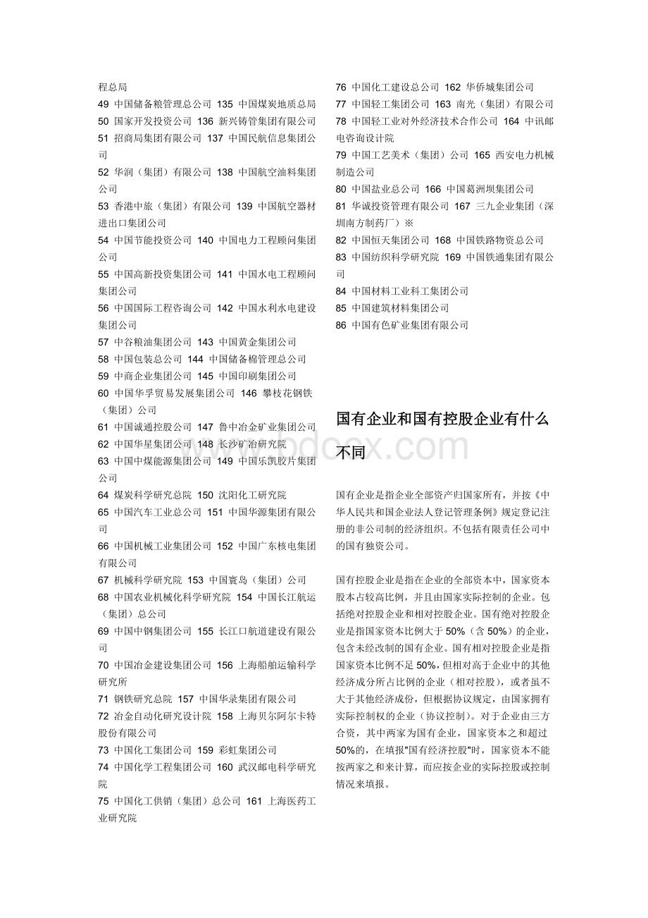 中国国有企业名单文档格式.doc_第2页