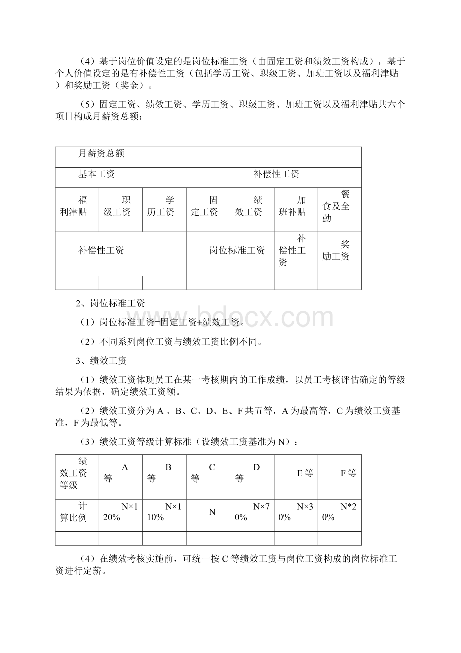 薪酬体系管理制度设计方案.docx_第3页