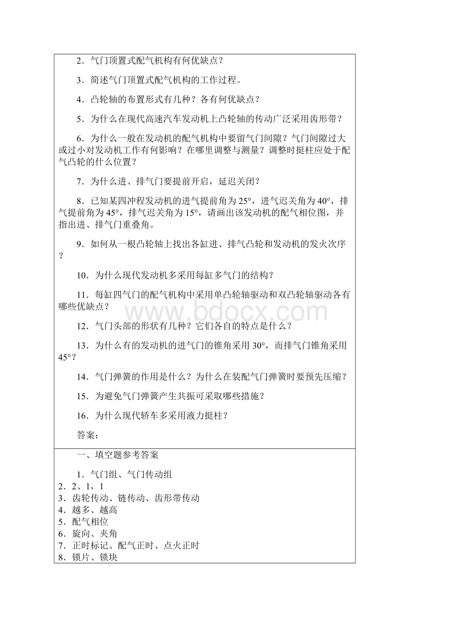 配气机构练习题.docx_第3页