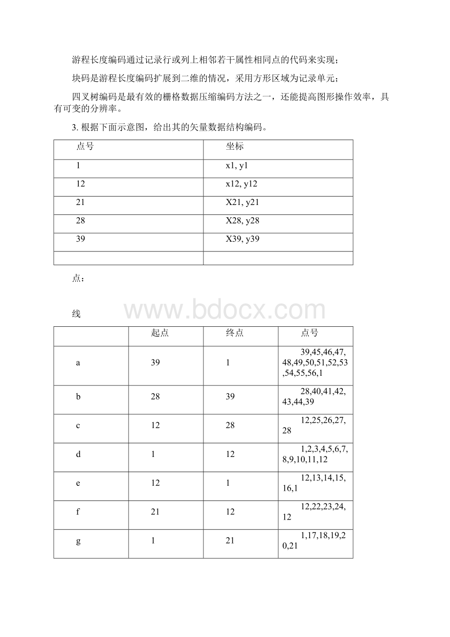 gis试题.docx_第3页