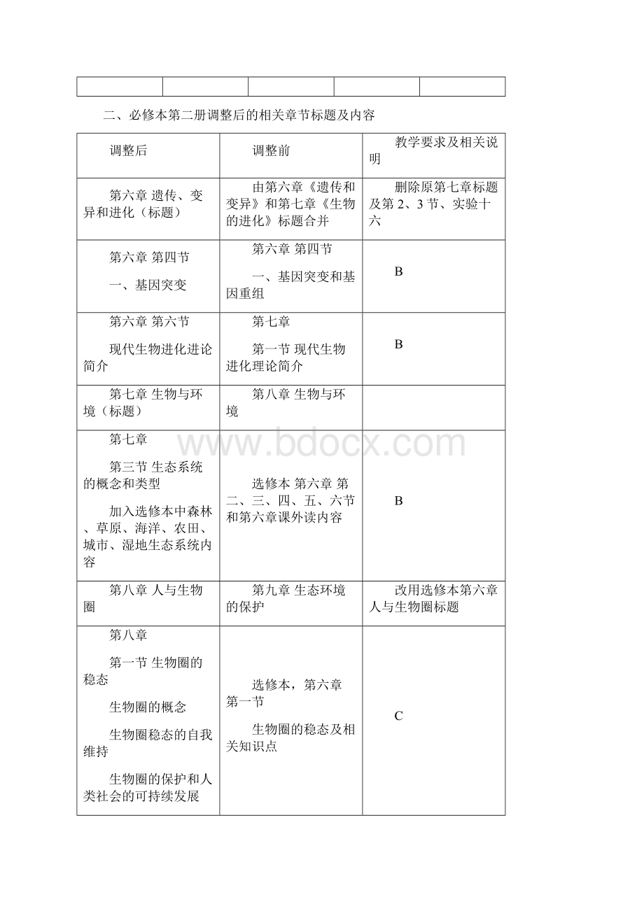 高中生物第二册试验修订本必修.docx_第3页