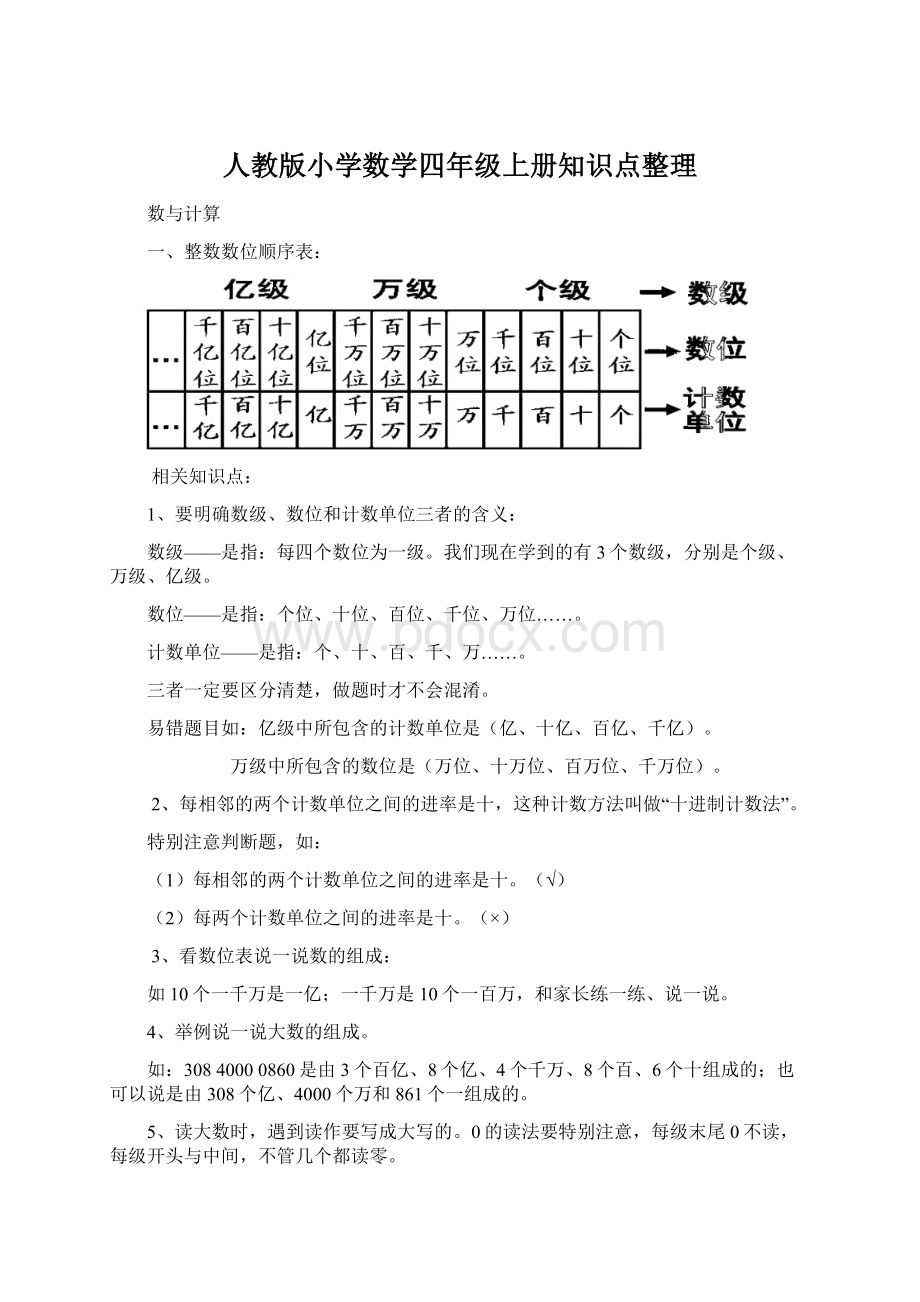 人教版小学数学四年级上册知识点整理.docx_第1页