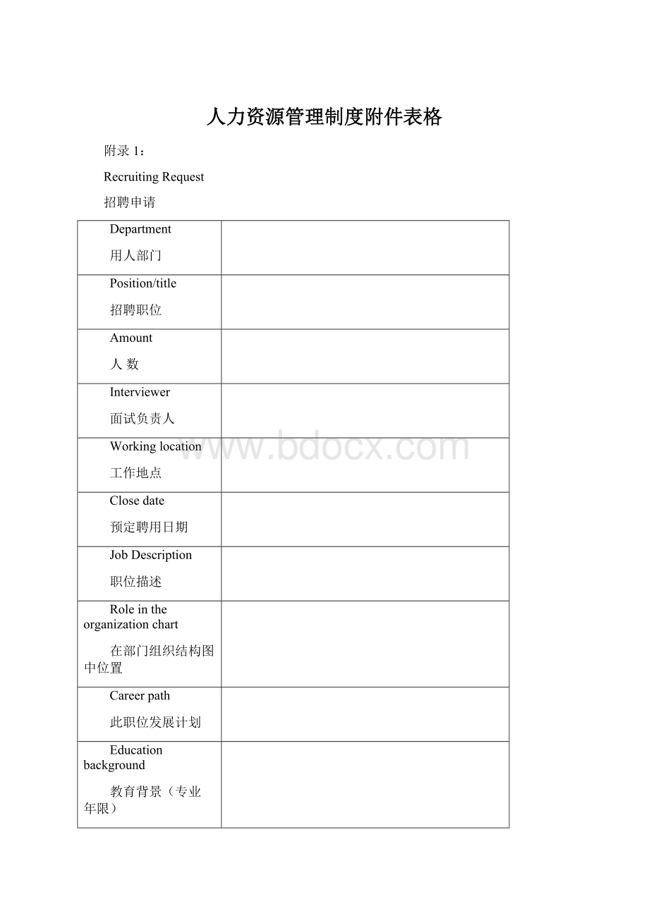 人力资源管理制度附件表格Word格式文档下载.docx