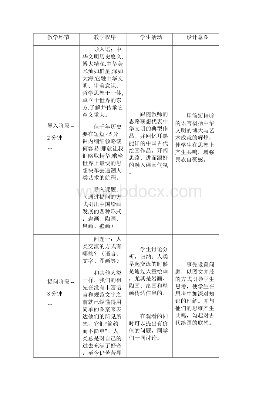 中国古代绘画Word格式.docx_第2页