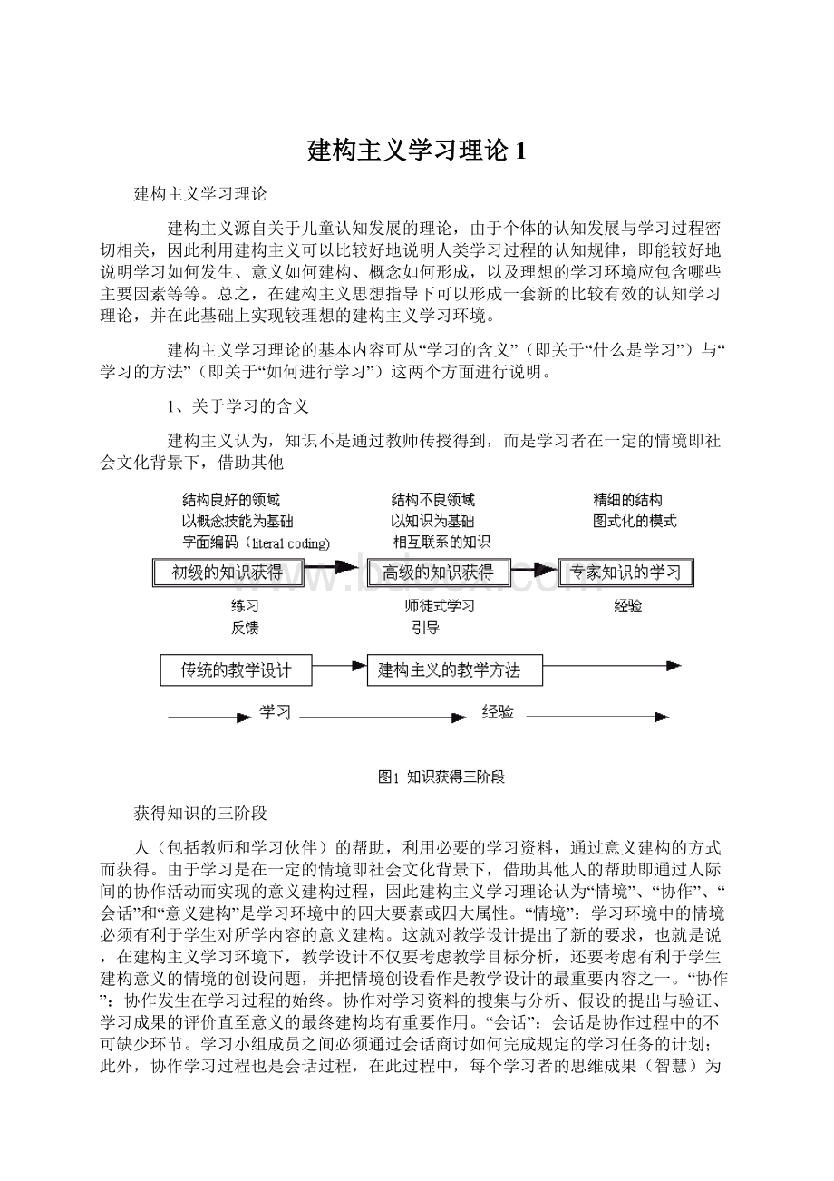 建构主义学习理论1.docx