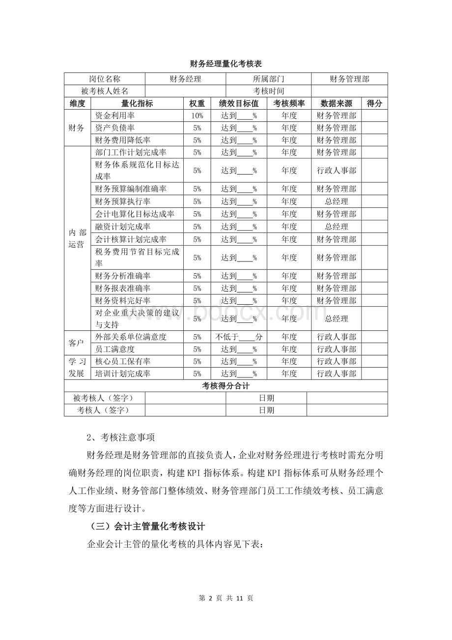 4财务管理部工作人员量化考核20180925Word文档下载推荐.doc_第2页