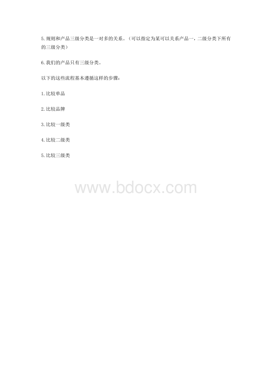 谈谈电子商务网站的促销规则.doc_第3页