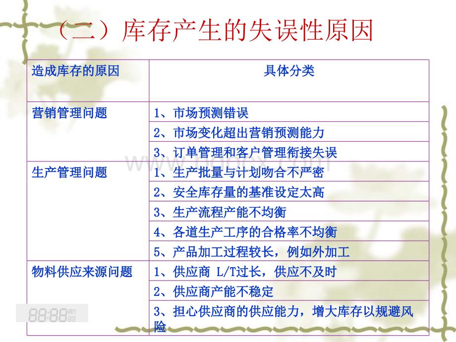 PMC案例PPT文档格式.ppt_第2页