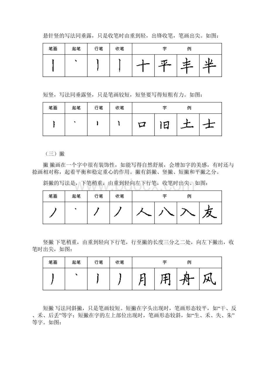 汉字基本笔画书写规则.docx_第2页