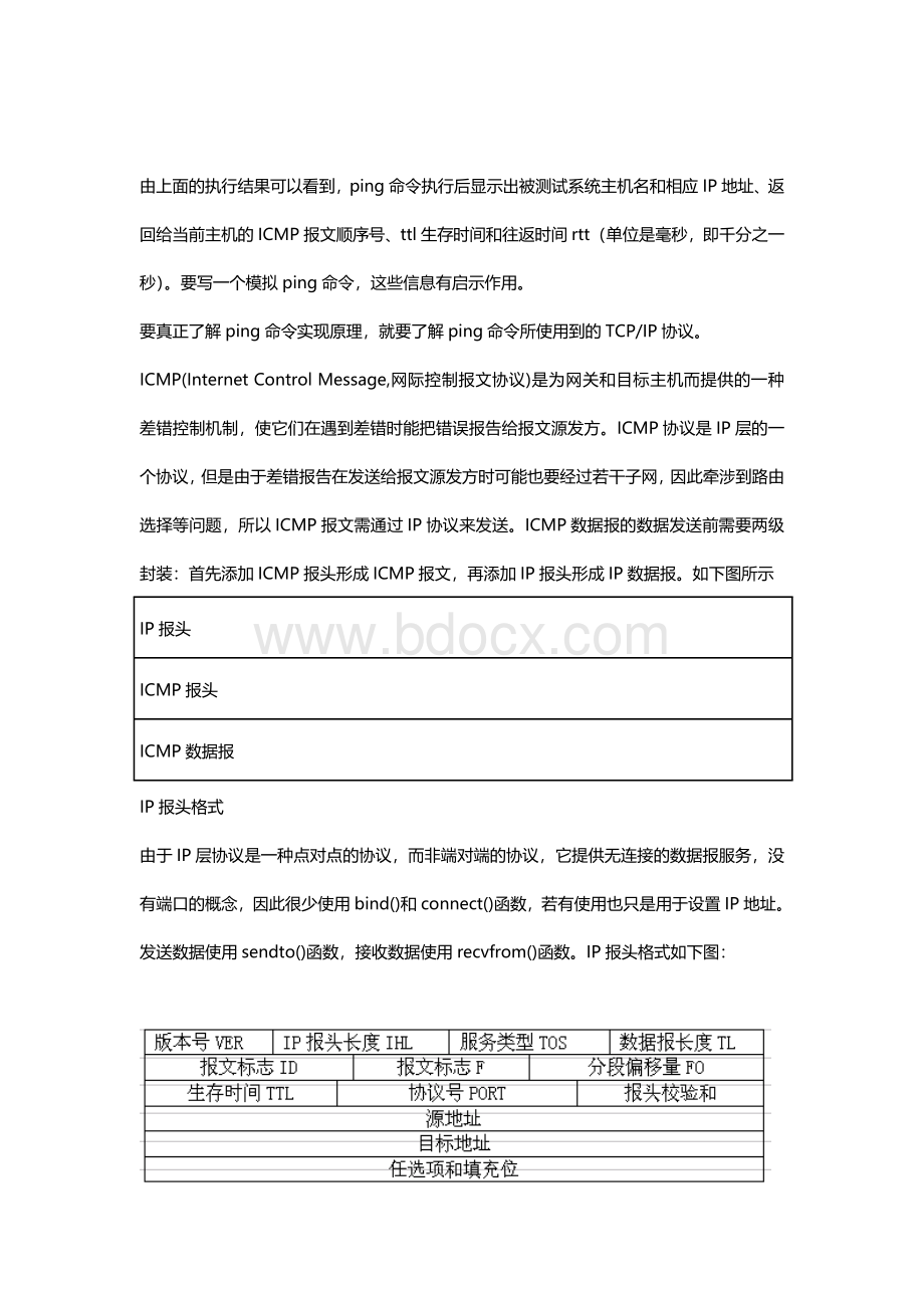 用C语言实现Ping程序功能.doc_第2页