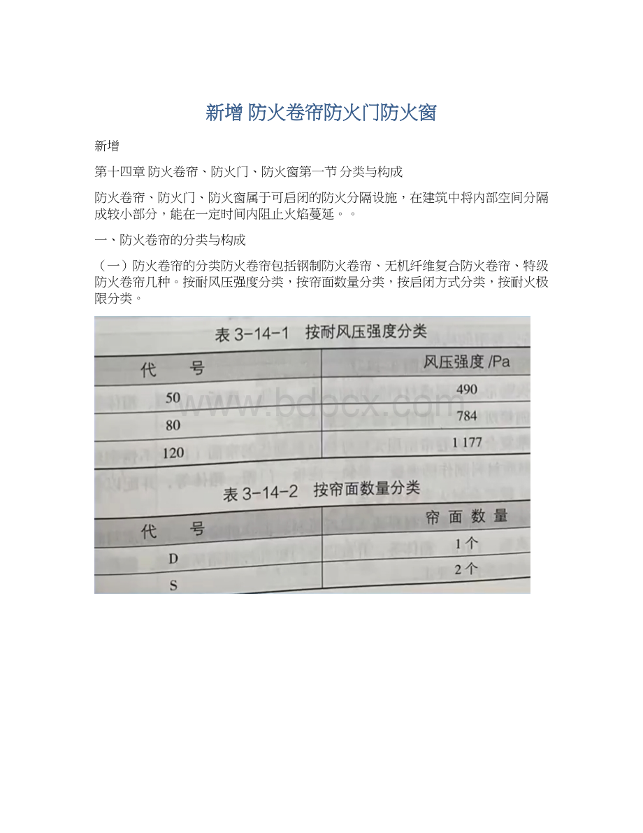 新增 防火卷帘防火门防火窗文档格式.docx