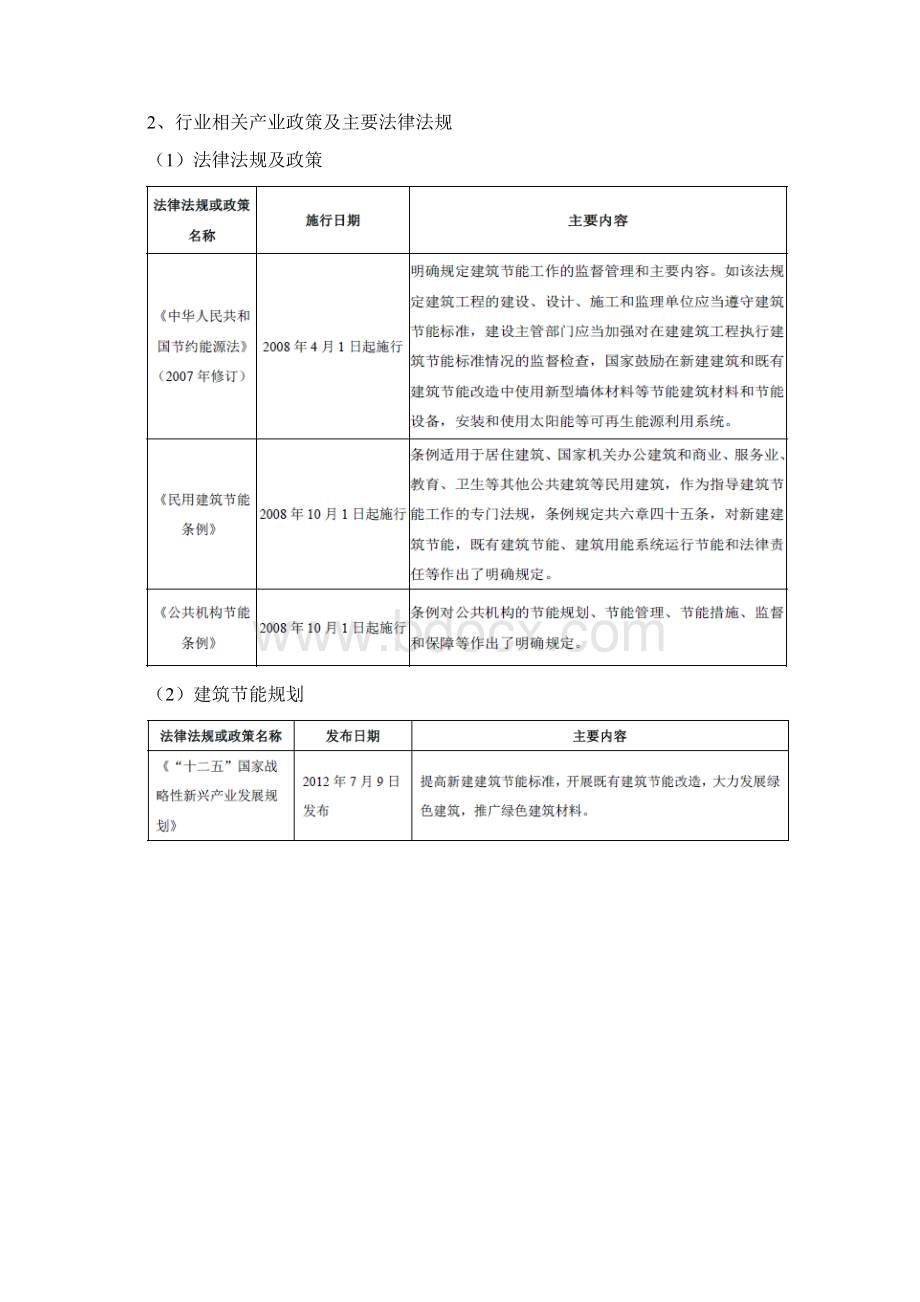 建筑遮阳行业分析报告Word下载.docx_第3页