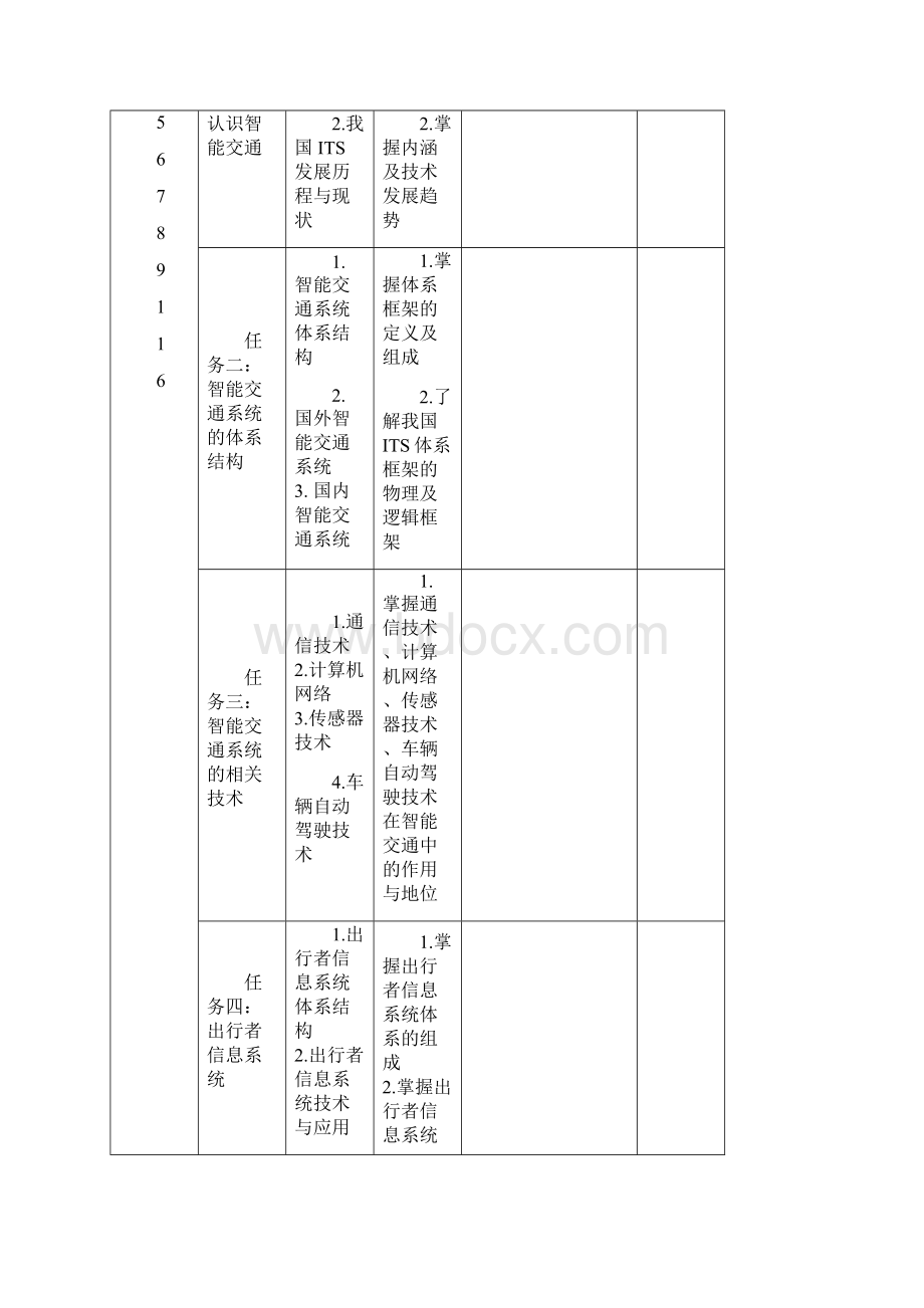 智能交通技术及其应用 智能交通概论 湖北交通项目部教程分析.docx_第3页