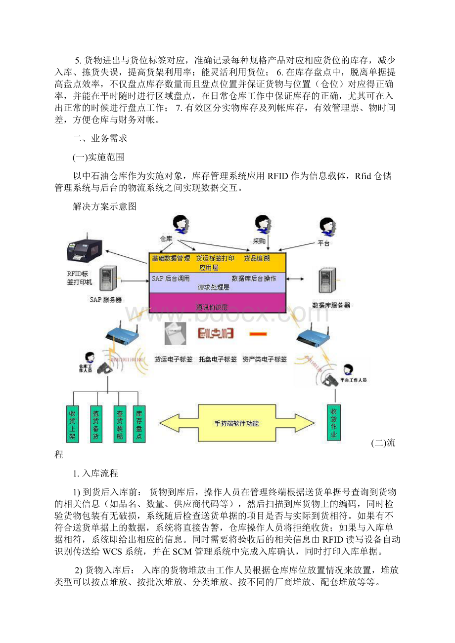 苏州达卡工程RFID解决方案.docx_第2页