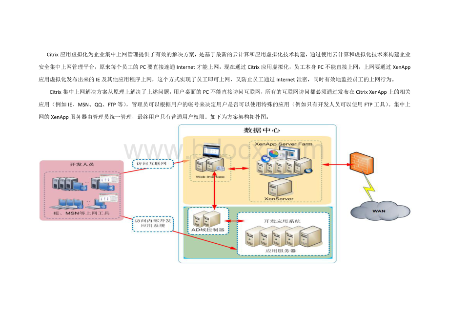 企业研发中心集中上网解决方案Word文档格式.docx_第2页