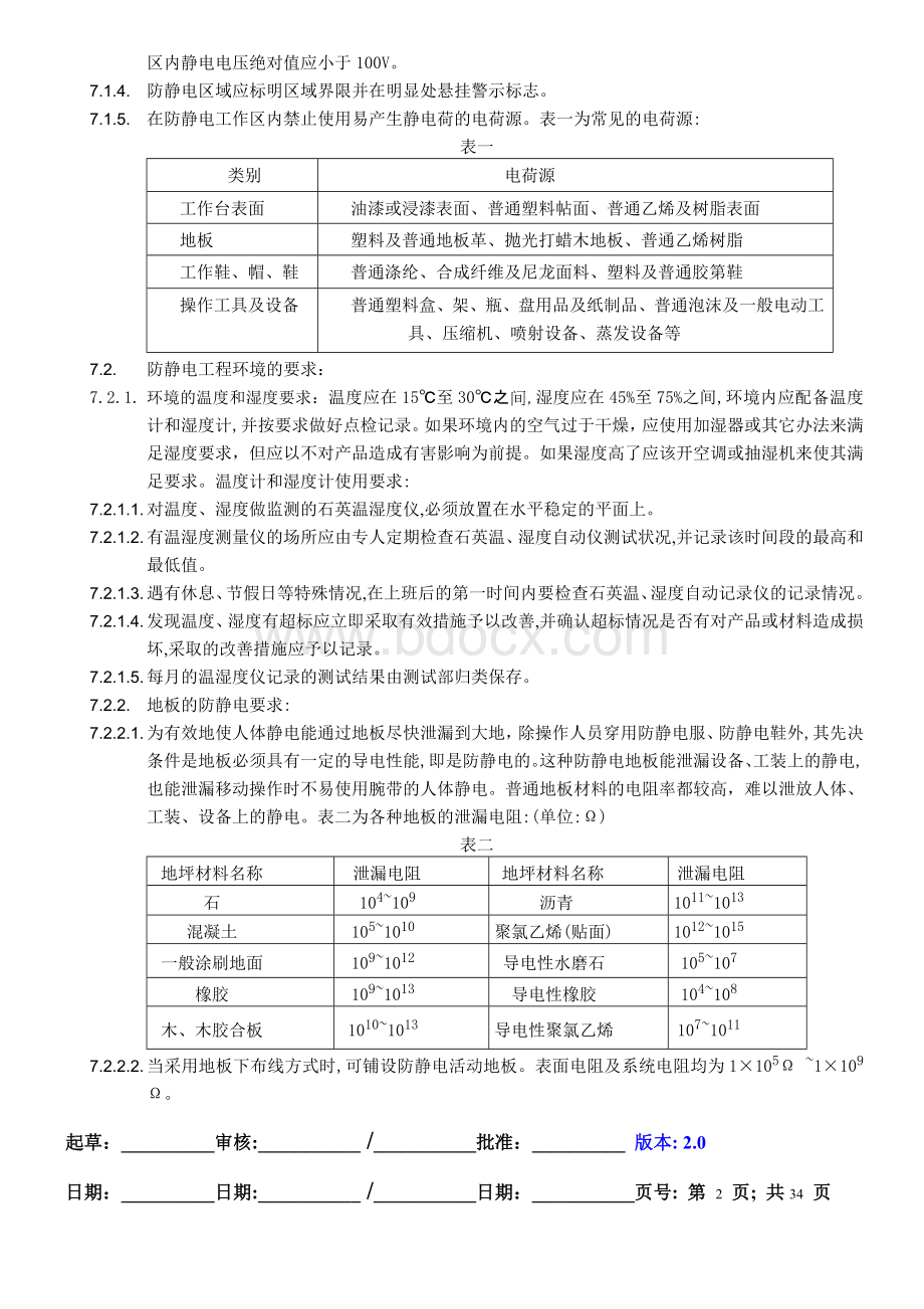 ESD防静电控制程序.doc_第3页