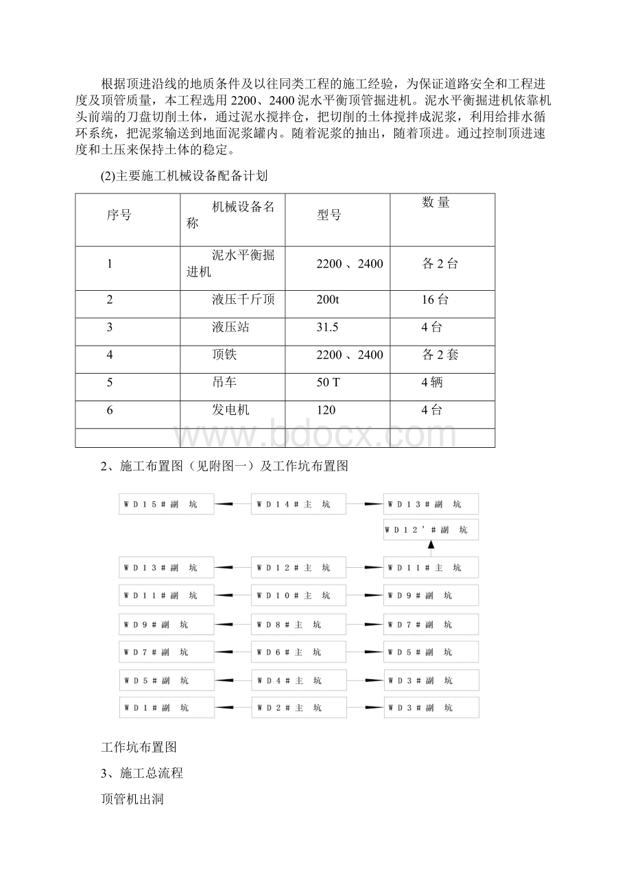 污水处理厂顶管施工方案Word下载.docx_第2页