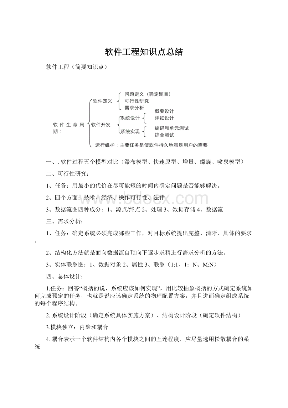 软件工程知识点总结.docx