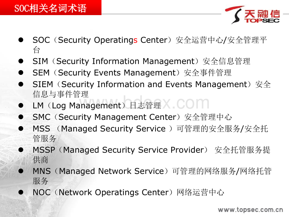 04.天融信TSM3.0产品介绍.ppt_第3页