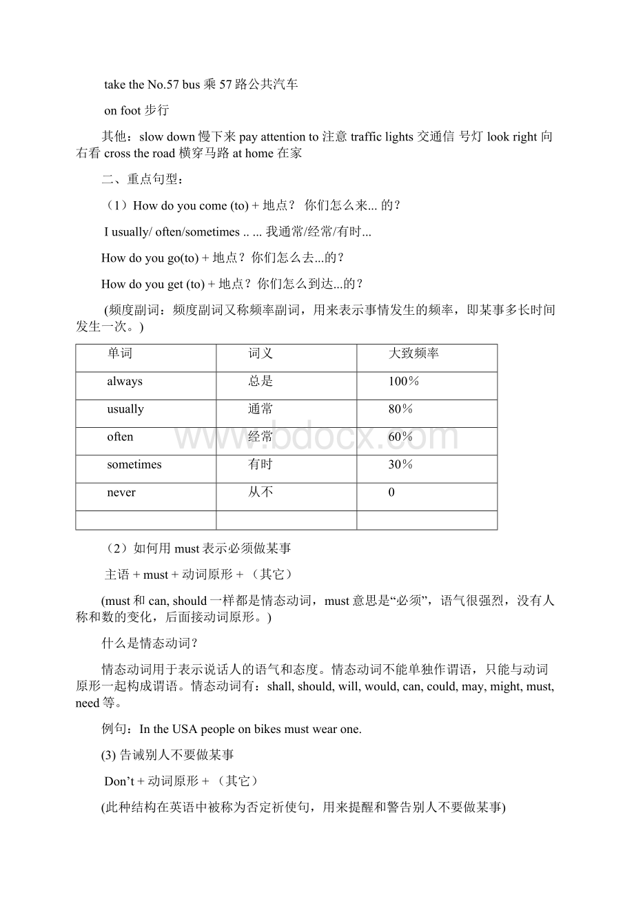 小学人教版六年级英语上册复习要点Word文档格式.docx_第2页