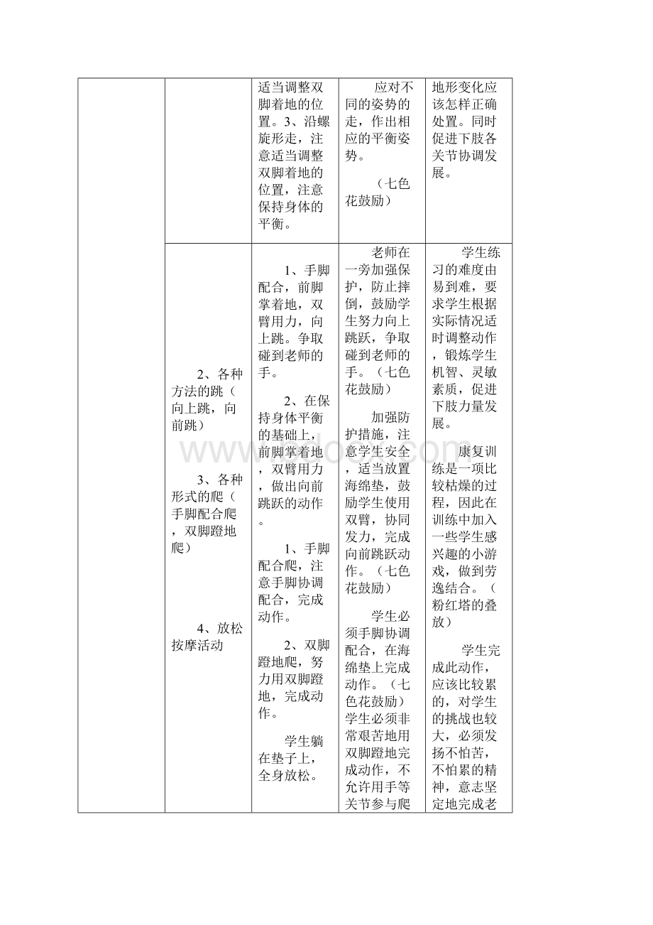 最新重度残疾儿童送教上门教案Word文档下载推荐.docx_第3页