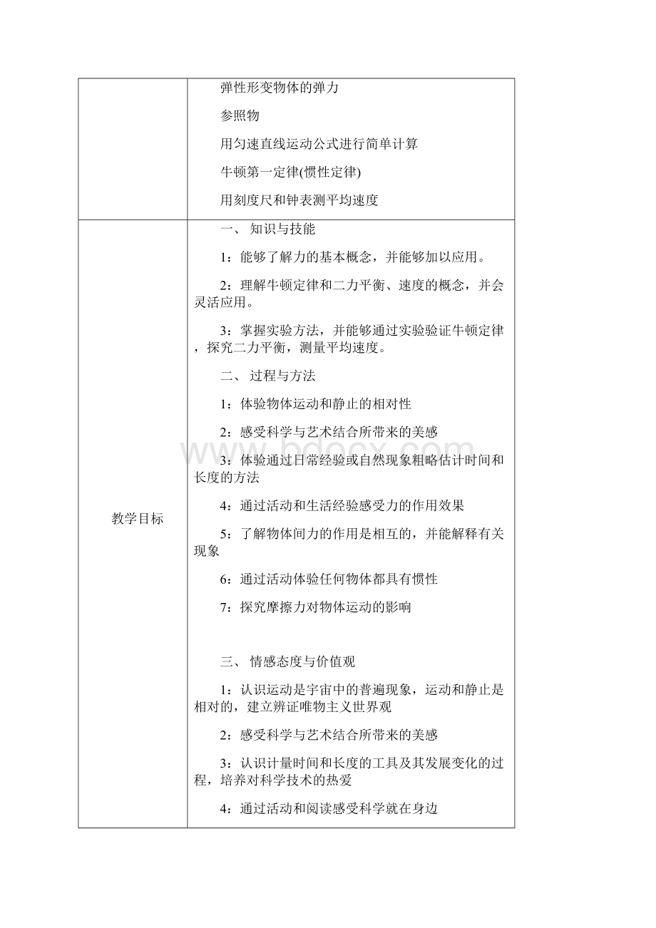 物理小金刚系列中考物理研讨题型大解析第7讲运动和力篇教案文档格式.docx_第3页