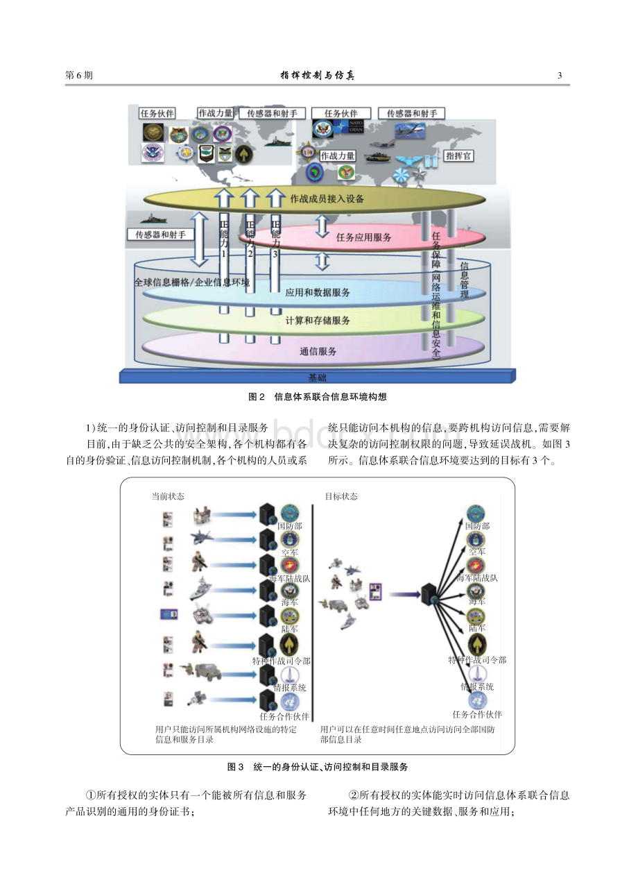 美军信息体体系架构研究.pdf_第3页