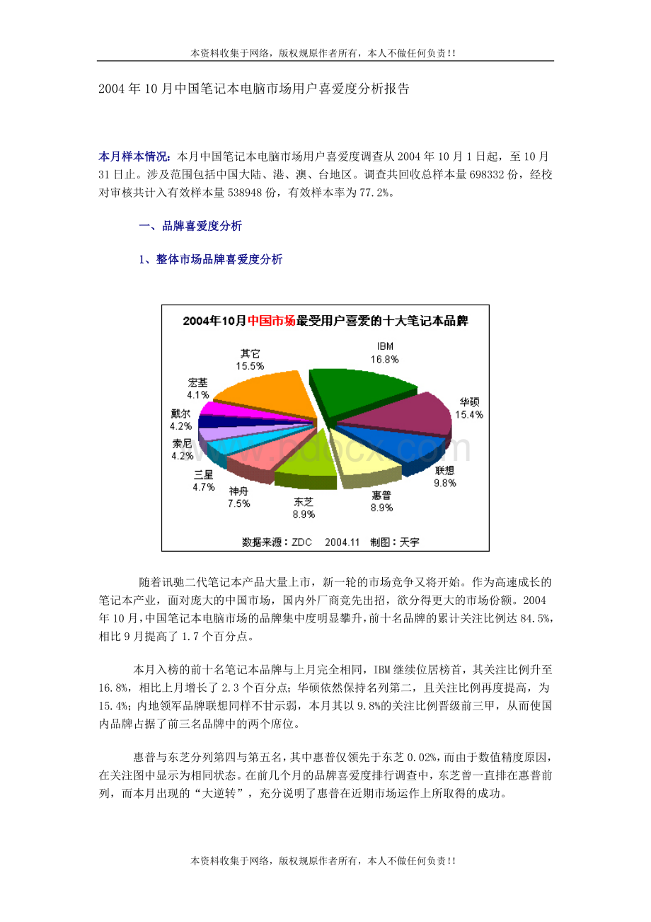 [研究报告]-笔记本电脑市场用户喜爱度分析报告2004年10月Word文件下载.doc