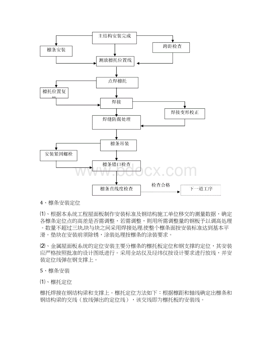 乘用车基地扩建项目焊装车间钢构工程围护方案Word格式.docx_第3页