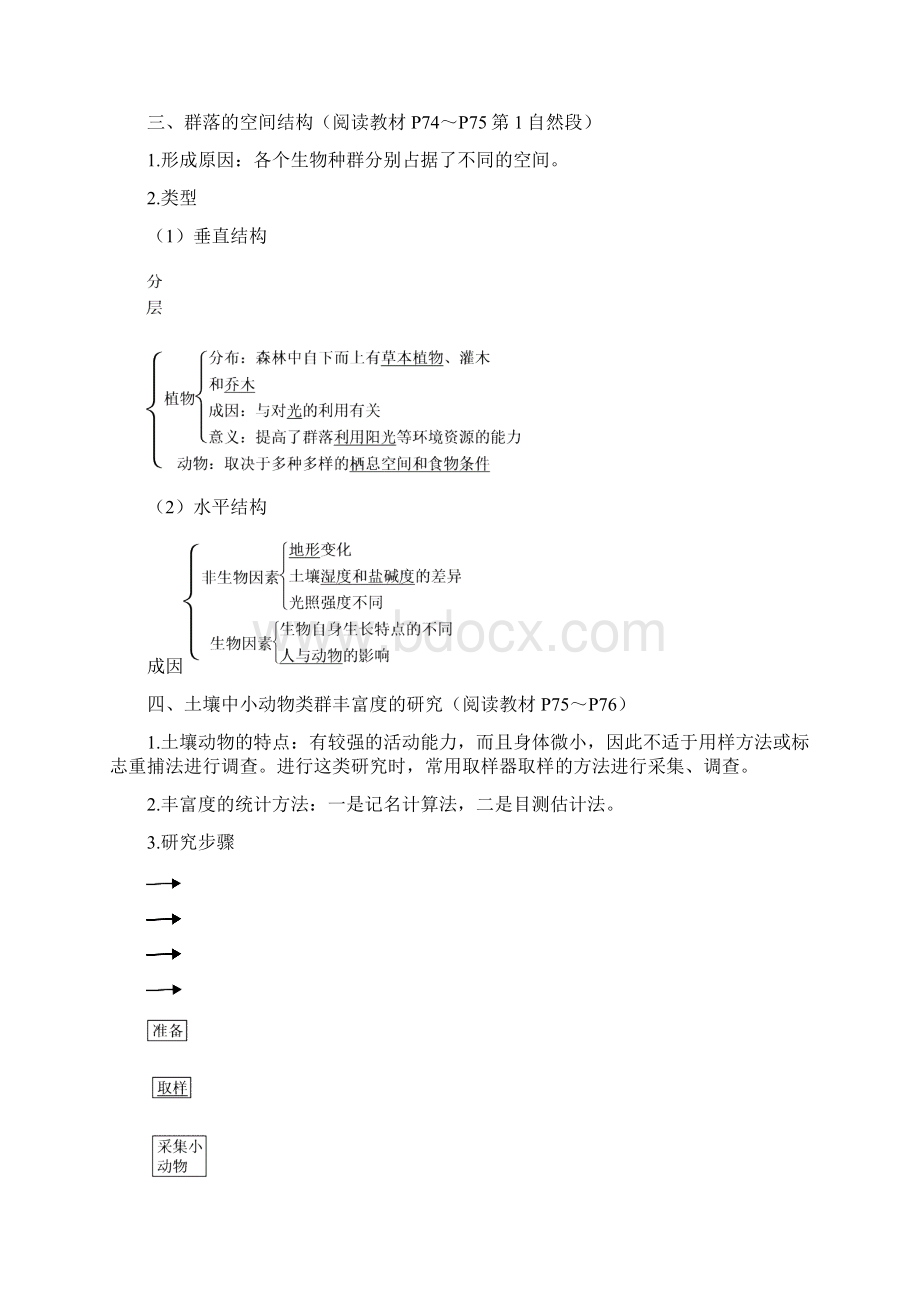 版生物人教版必修3教师用书预习导学+主题探究43群落的结构Word格式.docx_第2页