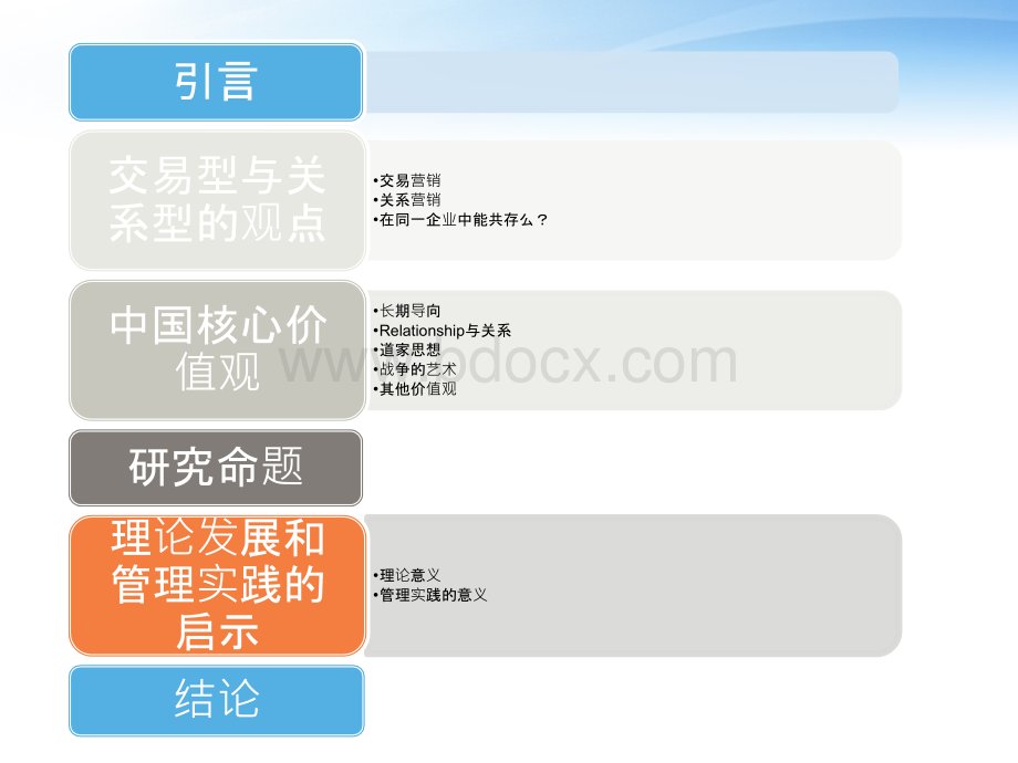 中国情境下交易营销和关系营销的并存PPT格式课件下载.ppt_第2页