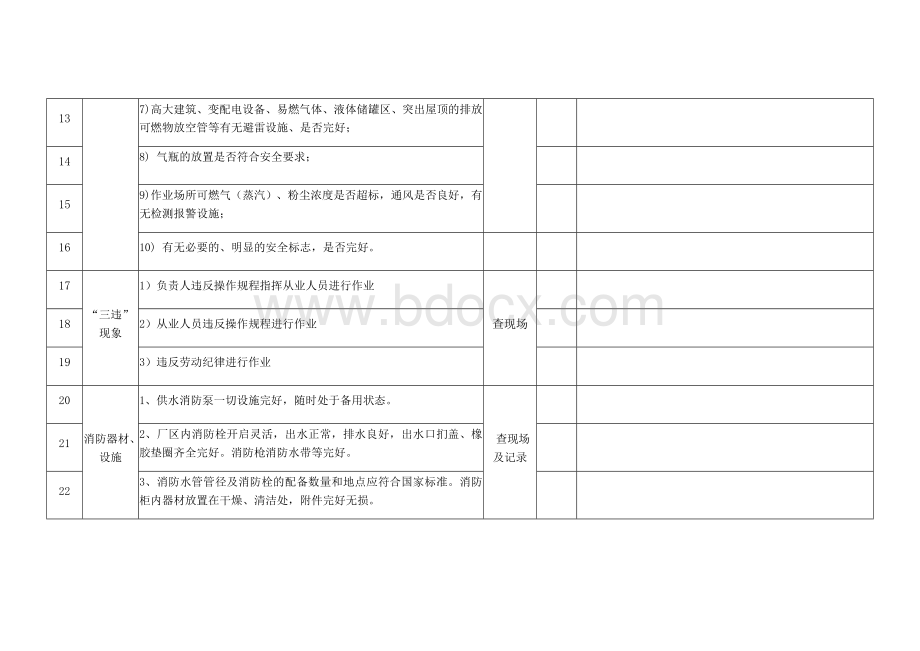 公司级检查Word文档下载推荐.docx_第3页